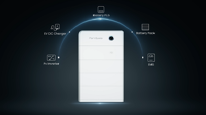 PointGuard Energy Launches PointGuard Home: A Paradigm Shift in Energy Storage